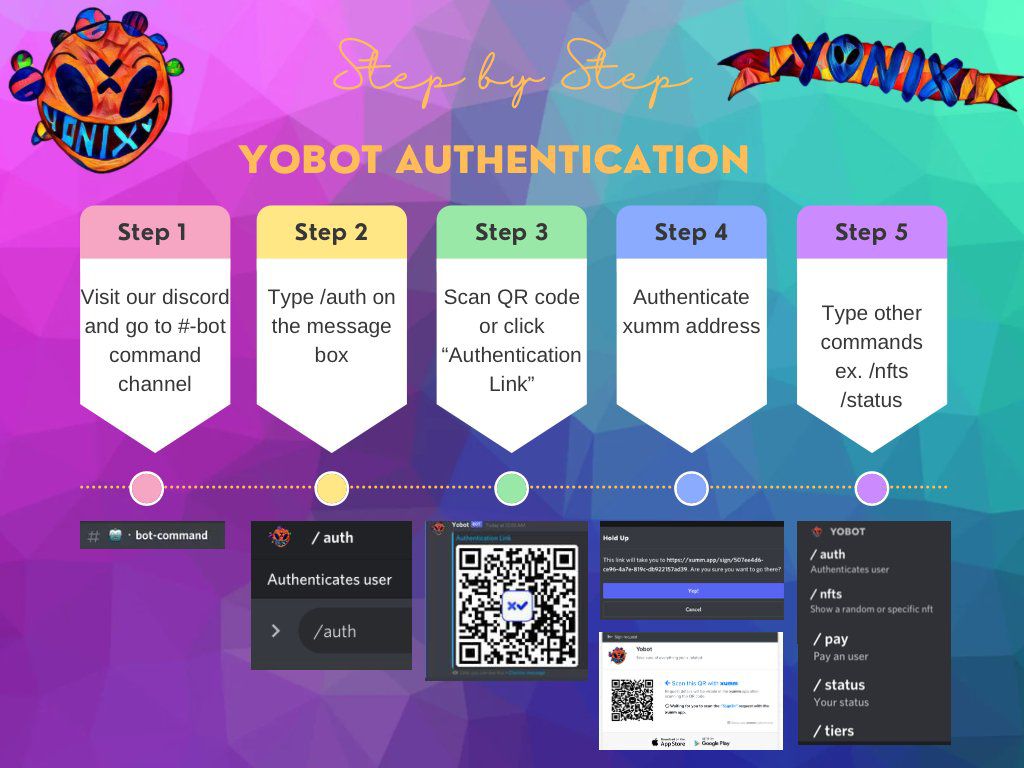 🏆❤️‍🔥Prizes for ZerpCraft⛏️Tribute Concert + Server Wide Treasure Hunt from @yoniartnft have been pre-minted to your wallets🎉

You may view your prizes on our discord via yobot.😊

Please follow instructions below for reference.👏

#XRPL #Yoniverse #SpartanX #Zerpcraft