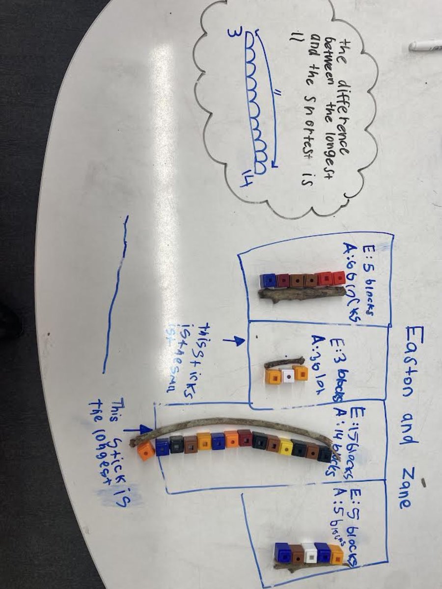 yr1derful's tweet photo. Length! https://t.co/JdqDNkwTaR