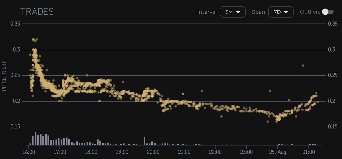 DrBilly.sui h2obill4.eth tweet media