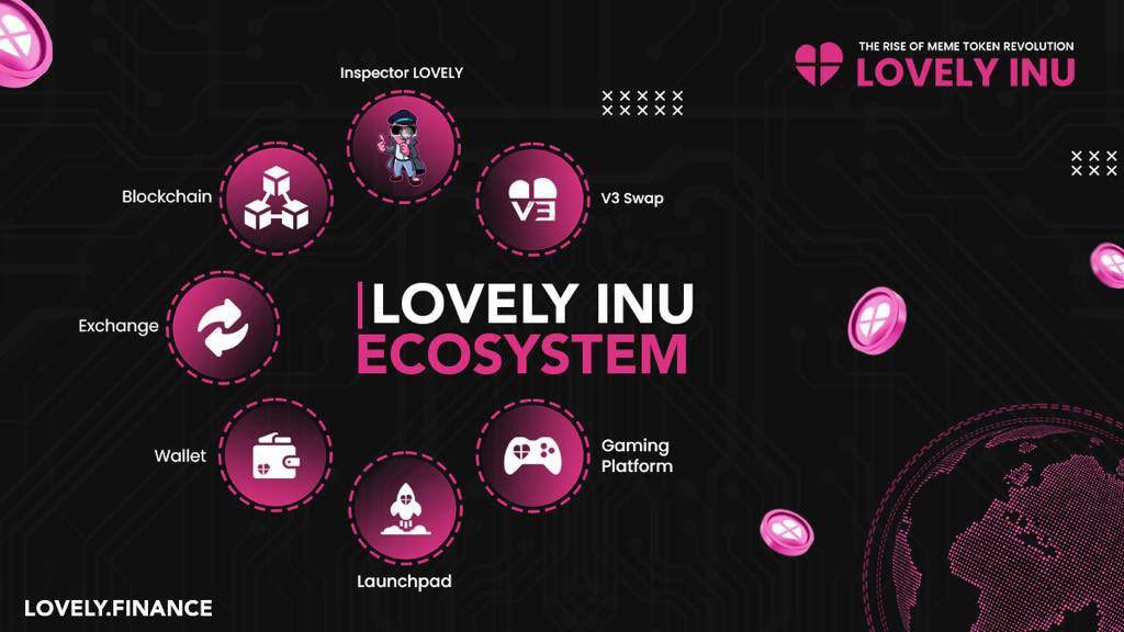AVIAH_AI's tweet photo. If you can't handle stress,
You won't manage success!

Don't forget to Follow me. 🥰

@Lovely_finance #LovelyInu @HuobiGlobal @Huobi_India @gate_io @kucoincom @KucoinIndia @FTX_Official @coinbase @binance @cz_binance @okx @bsc_daily @BSCGemAlert @Bscgemalerts @BSCNews https://t.co/riPEVVFGlV