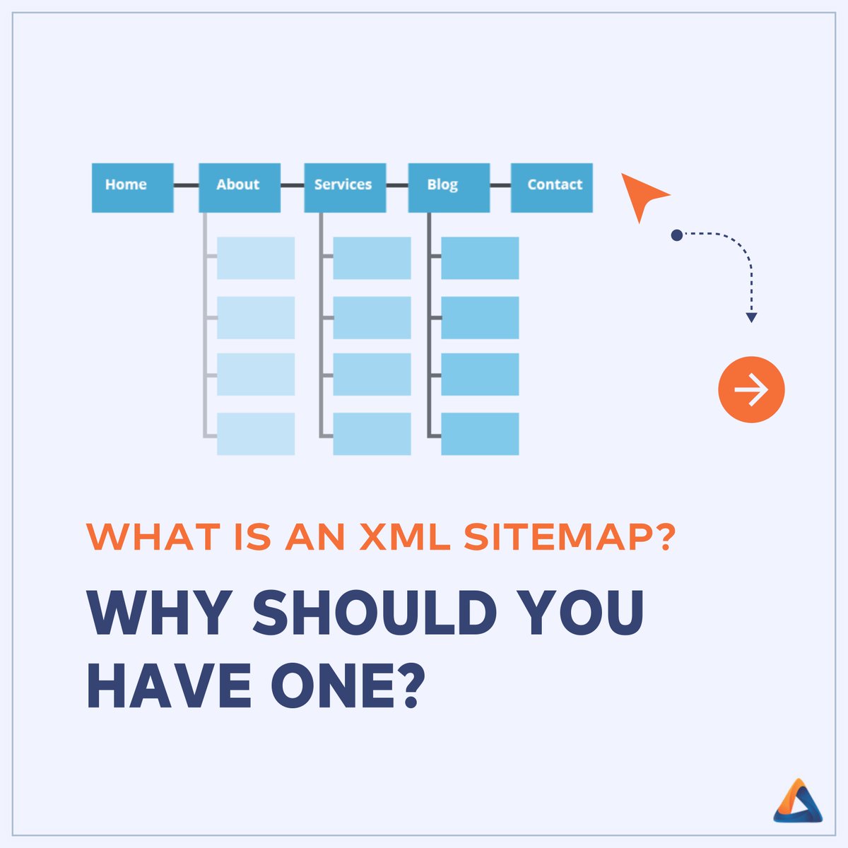 accreteit's tweet photo. Not so flashy but critical element of your #website for directing #Googlebot to examine your website’s content, relevance, and more.

#sitemap #sitemapping #xmlsitemap #googlesearch #seo #searchengineoptimization #seotips #seotipsandtricks #seotipsoftheday #searchenginemarketing https://t.co/98JZtYRO5G