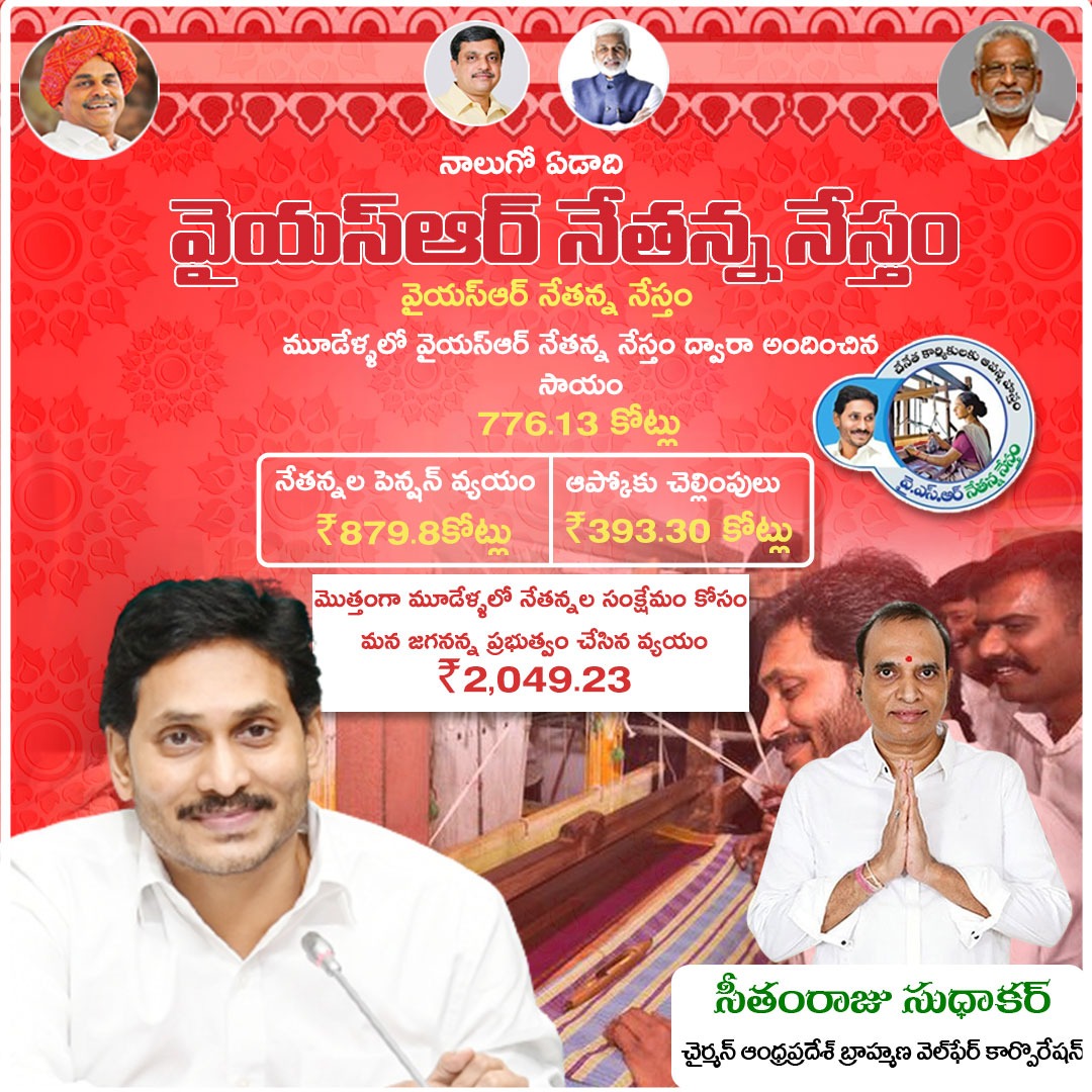 SeethamrajuSudh's tweet photo. మొత్తంగా మూడేళ్ళలో నేతన్నల సంక్షేమం కోసం మన ప్రభుత్వం ₹2,049.23 కోట్లు ఖర్చు చేసింది.
.
#andhrapradesh #telangana #hyderabad #india #kerala #ysjagan #telugu #vizag #vijayawada #ysrcp #ysjaganmohanreddy #jagan #kakinada #love #YSJaganCares #CMYSJagan #india #YSRCPUpdates #YSRCP https://t.co/z2pPctJzLN