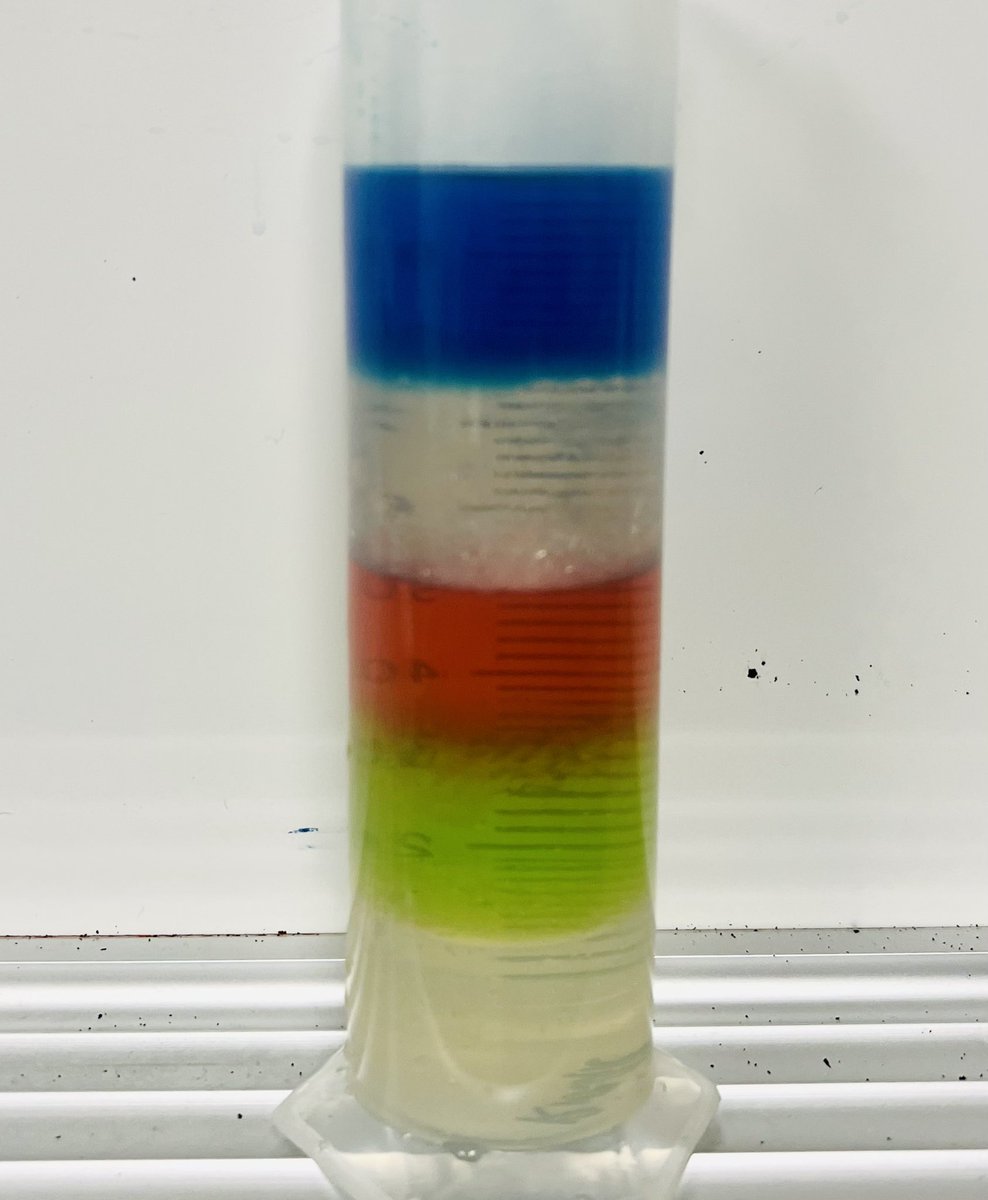 TollingerT's tweet photo. Always a favorite among both teachers and students. Creating density columns is a super engaging way to teach relative density - especially when the layers all start shifting position!π€@RiddleElem @JEFlemmer @mcleodl @friscoisd #fisdelemscience #fisdmadetoshine https://t.co/ODQRA3Au6i