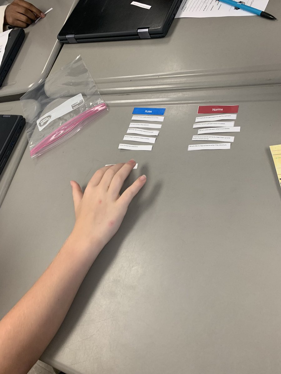 The students sorted rules and norms to have a deeper understanding of the differences before we created our classroom norms! #baldwinproud