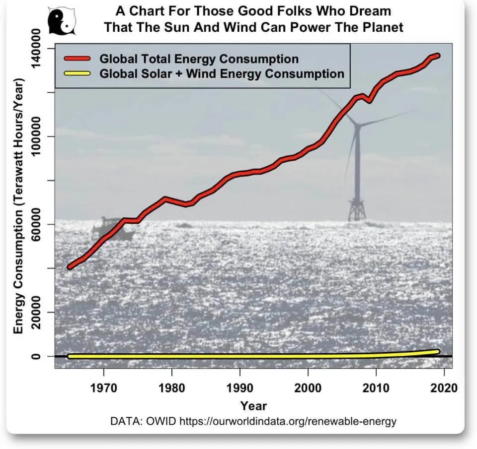 encore-energy-corp-tsx-v-eu-otcqb-encuf-on-twitter-facts-vs