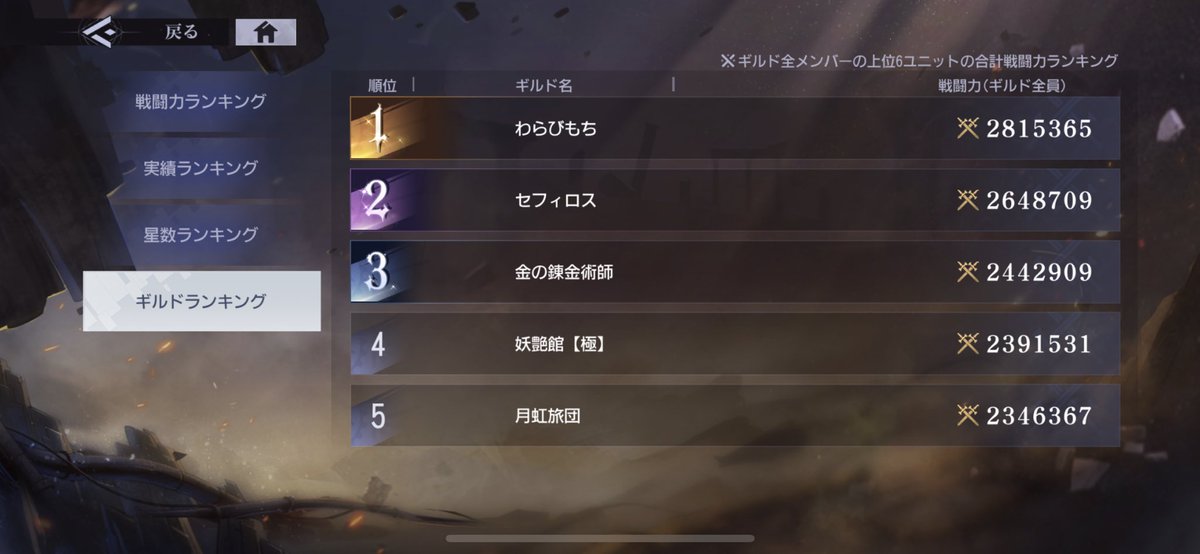 chorisankaime's tweet photo. s1 わらびもち 平均56000

戦闘力50000↑
Discord／41人　
攻略情報共有してます🐣
毎日Boss戦2回殴り
イベント1位〜上位

現在BOSS2週目3ステージ目
加入希望者はDMまで！
よろしくお願いします🙇

RTしてくれると助かります😢

#ハガモバ
＃ハガモバギルド募集 https://t.co/J2hJokpUsB