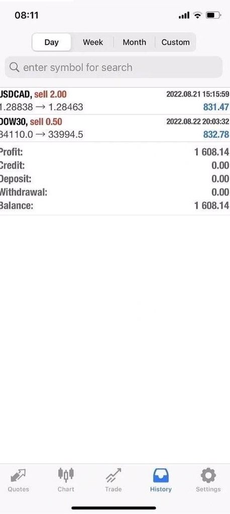 3ZwlJR12dCmnfMC's tweet photo. Lessons learned about my one and a half year participation in FX trading, #Askyolo Exchange https://t.co/yqhz37IeBB