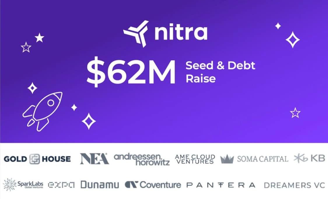 Nitra Raises $62 Million to Revolutionize Fintech for the Healthcare Industry finance.yahoo.com/news/nitra-rai… Congrats to Jonathan &amp; team for closing their seed round! 
<a href="/SparkLabsGlobal/">SparkLabs Global</a> <a href="/SparkLabsTaipei/">SparkLabs Taiwan</a> invested along side a16z, NEA, others

#startup #VentureCapital #founders #startups