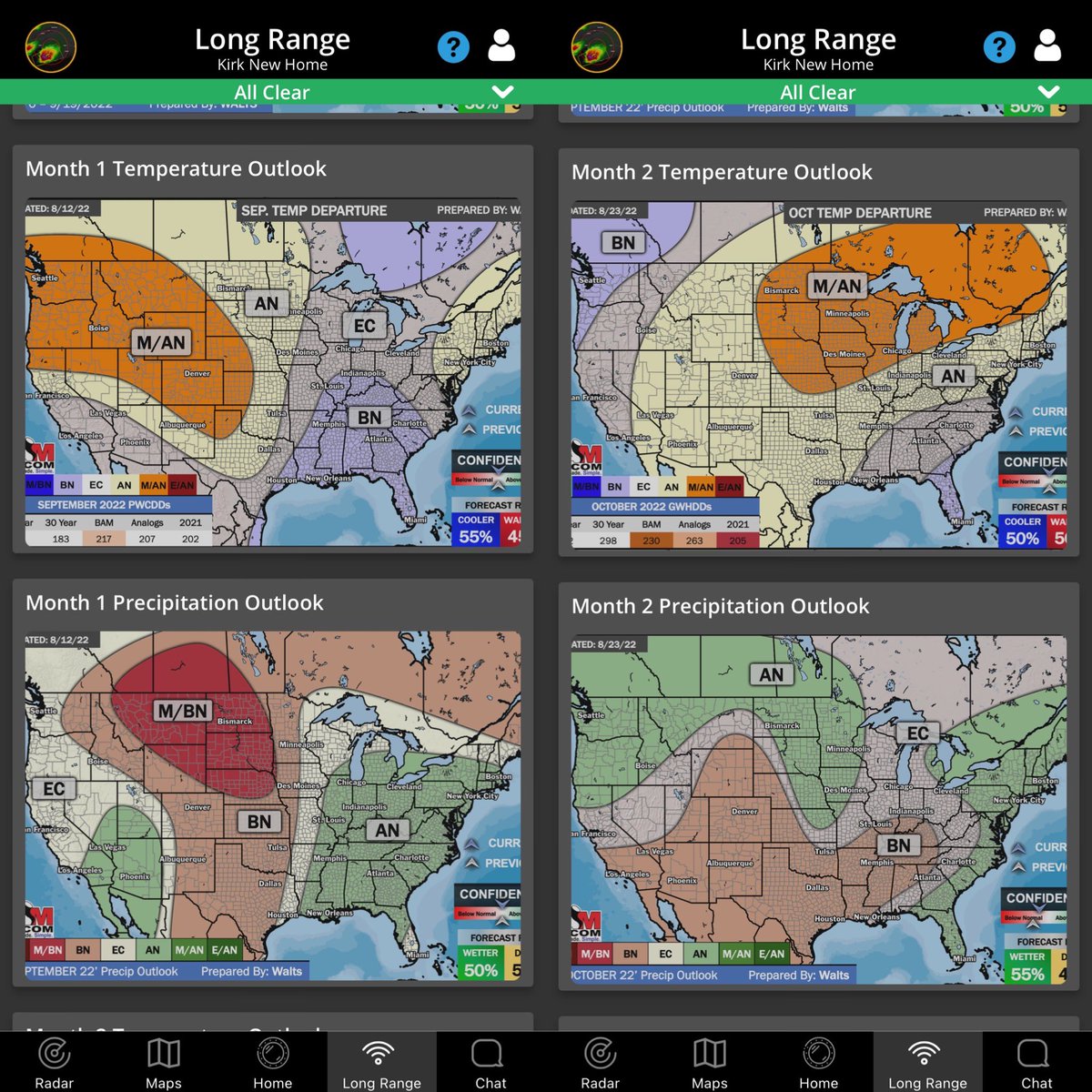 Premier Crop Insurance on Twitter "Take a look ahead at the harvest