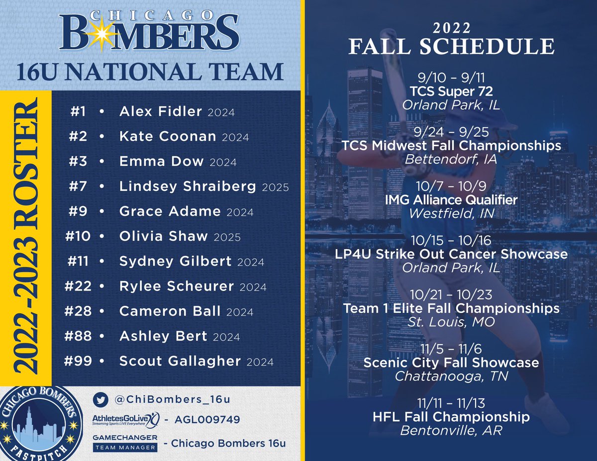Our 2022/23 Roster + Fall Schedule
We’re hitting the 🛣 with our most
Athletic🏃‍♀️ Powerful💪 Smart🧐 Determined🤨 Fun🤪 group ever!
Gonna be a💥‼️

<a href="/thealliancefp/">The Alliance Fastpitch</a> <a href="/HFLfastpitch/">Heart of America Fastpitch League | HFL</a> <a href="/Team1_fastpitch/">Team 1 Fastpitch</a> <a href="/AGLSoftball/">AthletesGoLive Softball</a> <a href="/DaveBetcher1/">Dave Betcher</a> @GCsports <a href="/TCSFastpitch/">TC Fastpitch</a> <a href="/ConnectSports_/">Connect Sports</a> <a href="/ondecksoftball/">OnDeck Softball 🥎</a>