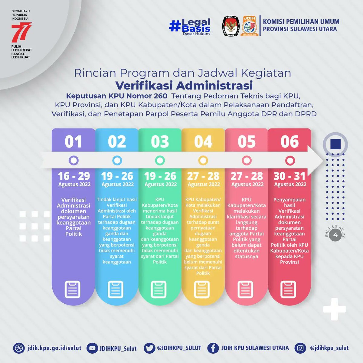 JDIHKPU_SULUT's tweet photo. #SobatJDIH
Selamat Pagi Sobat JDIH KPU 🤩🙏🏻
Konten #legalbasis seri 42 hari ini akan mengulas tentang Verifikasi Administrasi Partai Politik Calon Peserta Pemilu Oleh KPU Kabupaten / Kota. Yuk Simak grafis berikut ini ...

Jangan lupa like komentar dan bagikan ya 🤩🙏🏻 https://t.co/ZISVZKoVvQ