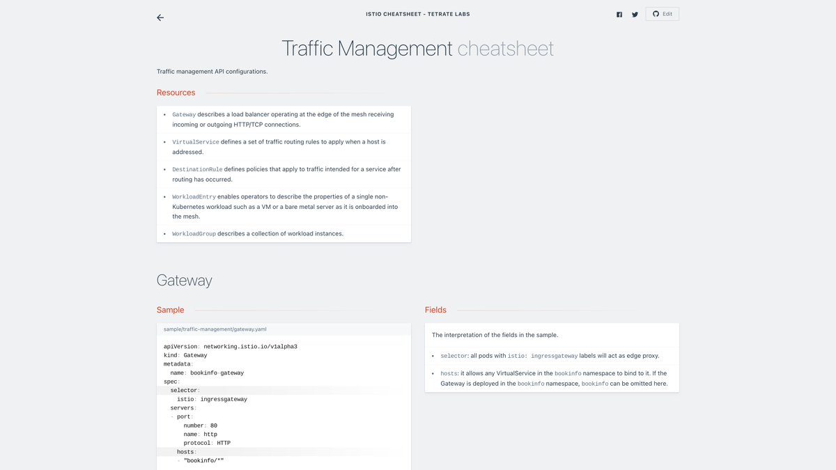 jimmysongio's tweet photo. Check out the @IstioMesh cheatsheets web pages by @Tetrateio https://t.co/ZxzCw4h8Ld #ServiceMesh #MakeITMesh https://t.co/vun75xsk3o