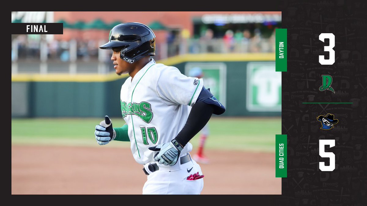 DragonsBaseball's tweet photo. Despite a dominant start by Dayton's Chase Petty, the Dragons fall to Quad Cities.  Petty went 5 shutout innings, allowing just 2 hits with 1 walk and 7 strikeouts. https://t.co/I48LDvPdNr