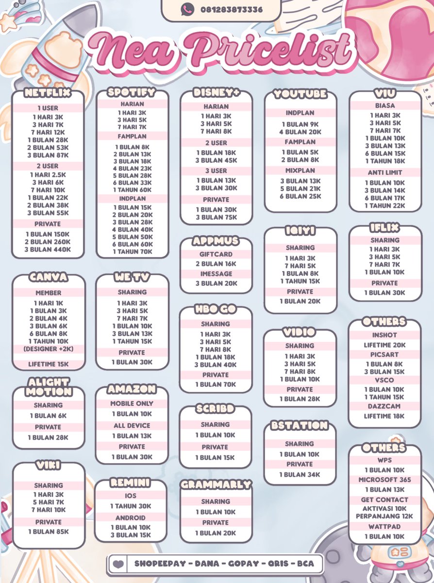 createdbyca's tweet image. 안녕하세요! 
Ada kak di @broatdcast !

      ᨒ 1OO%% full garansi
      ᨒ trusted &amp;amp; fast respon
      ᨒ payment : BCA, gopay, dana, spay, QRIS

🐇 dm / wa [ wa.me/6281283873336 ]