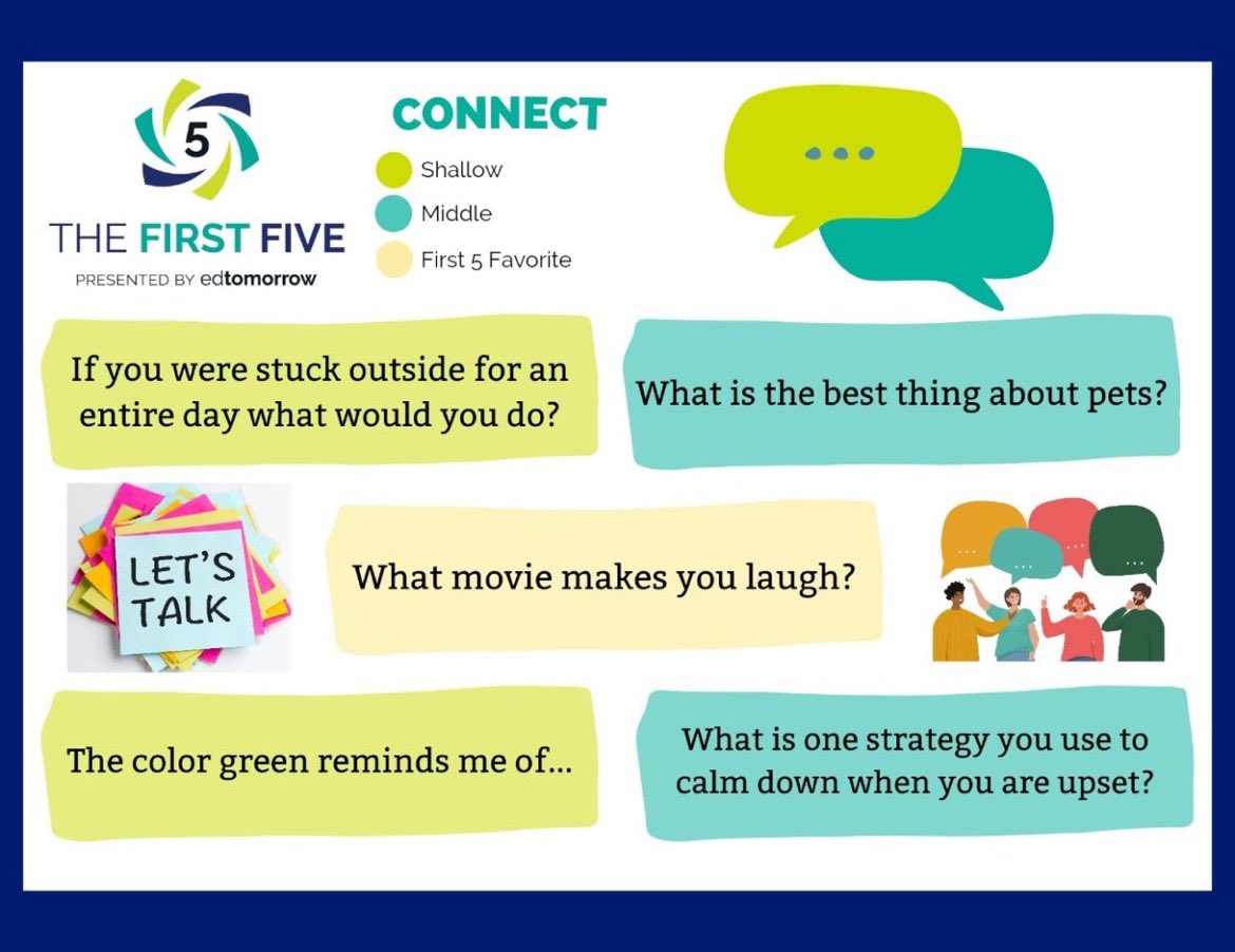 Teachers can subscribe for free!  9 new activities geared towards connections, self-care, care for others, and the development of character. Sign up today! edtomorrow.com/first-5