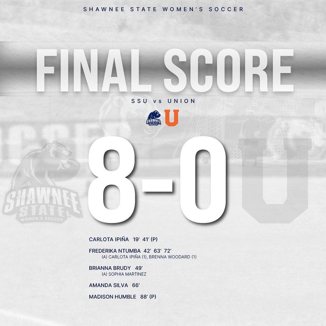 Final result of today’s game. A great start to our 2022 season! Thank you all those who supported us in person and online! We will be back in action this Saturday at home! #gobears