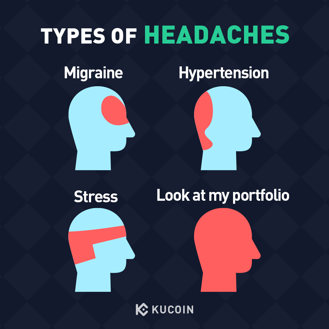 kucoincom's tweet photo. 🙃 https://t.co/zj6IxhdeIj