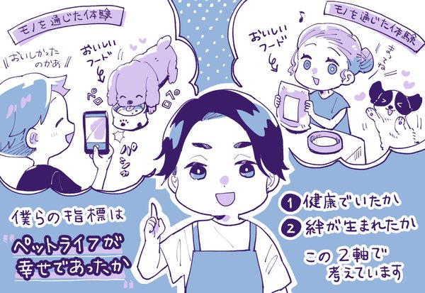 【記事更新】約2年で1,000万食を販売したフレッシュドッグフードD2Cの成長の裏側を取材しました ✍️

解約される理由を深ぼって「継続率92%」累計1,000万食の「PETOKOTO FOODS」が語る、継続されるサブスクをつくるコツ。再開率が2〜3倍に伸びた施策
https://t.co/qJR9wm1FJY 