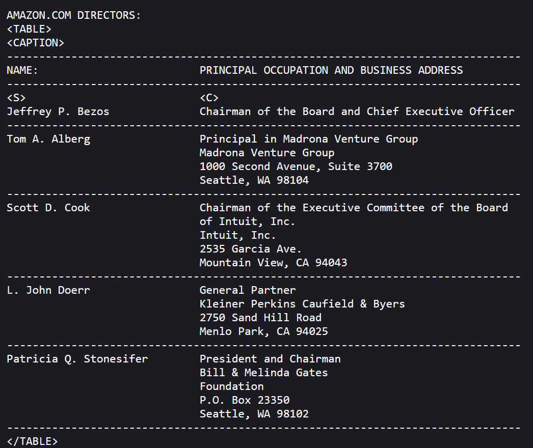 EarthfIux's tweet photo. Wow, look at that, Amazon Directors back in 2000:

#JohnDoerr went on to work for the #Obama administration
and
#PatriciaStonesifer #PattyStonesifer #Gates #BillMelindaGatesFoundation #Intuit #ScottCook #TomAlberg #MadronaVentureGroup #JeffBezos #Amazon 

>https://t.co/QHPkIgGMD2 https://t.co/Ibm6MBKgLg