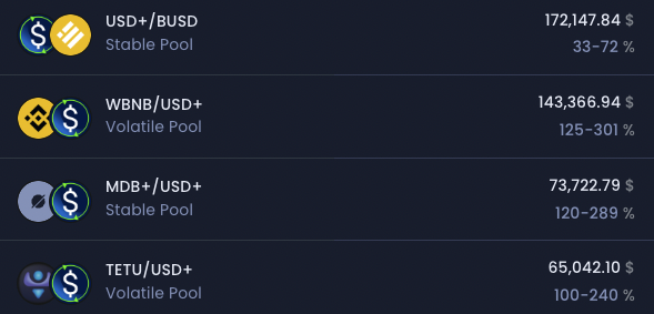drew_crypt0's tweet photo. Allright, this is why you follow me and @overnight_fi 
You will not see those yields in near future on @Coneswap they last at the start of the DEX.
This is what's live NOW
��https://t.co/ilBvLMjZqM https://t.co/owpu2OmlBW
