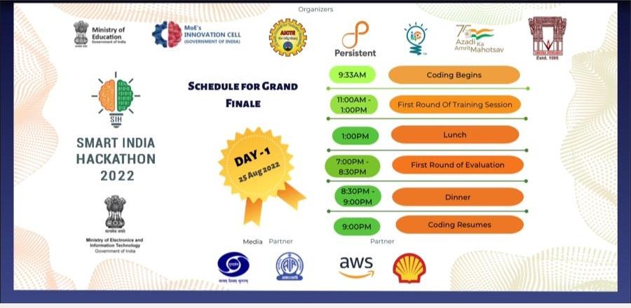 VnrvjietH's tweet photo. Finally the wait is over! Schedule for Day 1 of SIH 2022 is here!
@VnrvjietO @mhrd_innovation @PMOIndia @SIH2022_MIC @AICTE_INDIA @PIB_India @PIBHRD @EduMinOfIndia @ieee_vnrvjiet @EcficioVNRVJIET @sinti_vnrvjiet https://t.co/trzFIVR2XD