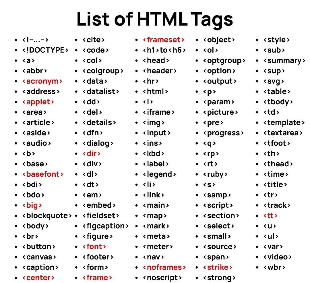 CrownedHead06's tweet photo. Red colored tags not supported in HTML5. #programming #MachineLearning #SQL #IoT #DataScience  #Cybersecurity #BigData #Analytics #AI #IIoT #Python #RStats #TensorFlow #ReactJS #CloudComputing #Serverless #DataScientist #Linux  #100DaysofCode #NodeJS #golang  #Blockchain #Bitcoin https://t.co/OK6963hVqG