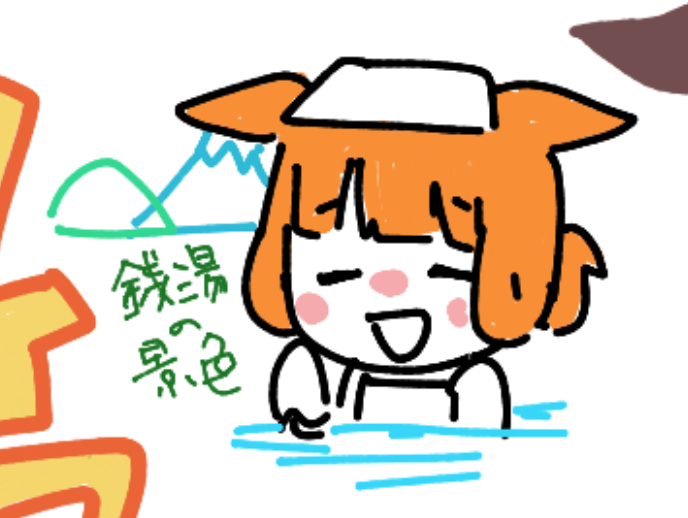 絵チャの産物 
