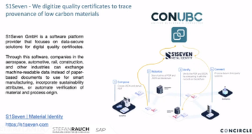 pasomecoin's tweet photo. @AltcoinDailyio conUBC SAP (ADOPTION)
- S1Seven Material identily 
  (Machine readable certificates)
- Bloxmove mobility platform 
  (A utility token used to reinvent mobility)
- Unibright / Baseledger
  (Enterprise blockchain solutions)

@SAP @concircle @UnibrightIO @BaseledgerNet
$UBT
#conUBC https://t.co/Xxia1dPlnU