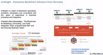 pasomecoin's tweet photo. @AltcoinDailyio conUBC SAP (ADOPTION)
- S1Seven Material identily 
  (Machine readable certificates)
- Bloxmove mobility platform 
  (A utility token used to reinvent mobility)
- Unibright / Baseledger
  (Enterprise blockchain solutions)

@SAP @concircle @UnibrightIO @BaseledgerNet
$UBT
#conUBC https://t.co/Xxia1dPlnU