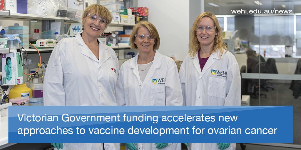 Research to develop vaccines that can stop #ovariancancer recurrence bolstered through new @VicGovDJPR funding. The grant will progress a pioneering cancer trial, co-led by WEHI’s <a href="/ProfClareScott/">Clare Scott</a> &amp; <a href="/MagdalenaPleba2/">Magdalena Plebanski</a> (<a href="/ResearchRMIT/">RMIT Research</a>)

<a href="/JaalaPulford/">Hon. Jaala Pulford</a> #VMRAF

wehi.edu.au/news/victorian…
