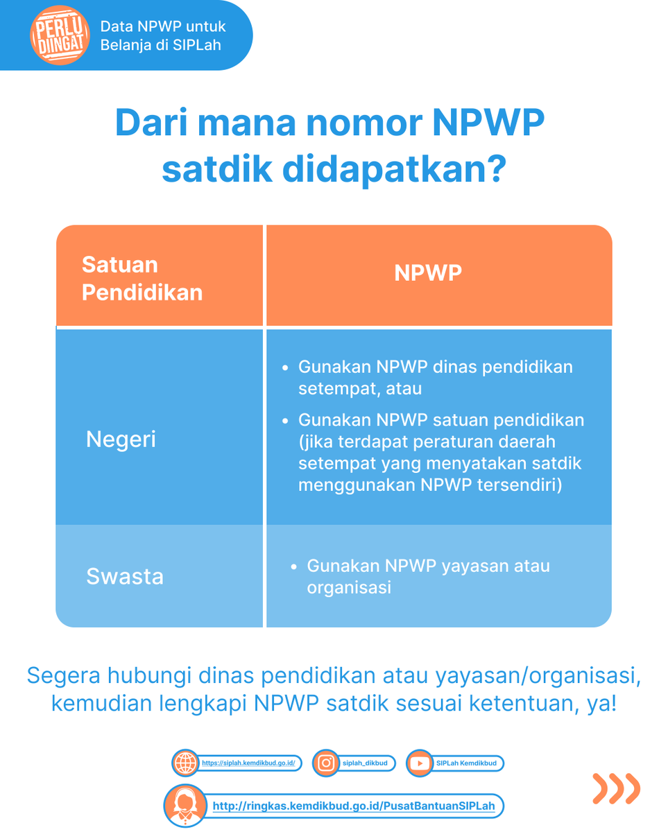 pusdatin_dasmen's tweet photo. Halo, #SahabatSIPLah!

Belanja di SIPLah? Jangan sampai salah memasukkan nomor NPWP satdik, ya! Yuk, segera masukkan atau perbarui nomor NPWP satdik agar Anda dapat bertransaksi di SIPLah. 

#SIPLahKemendikbud
#PBJSatdik https://t.co/OZ2pS35mtO