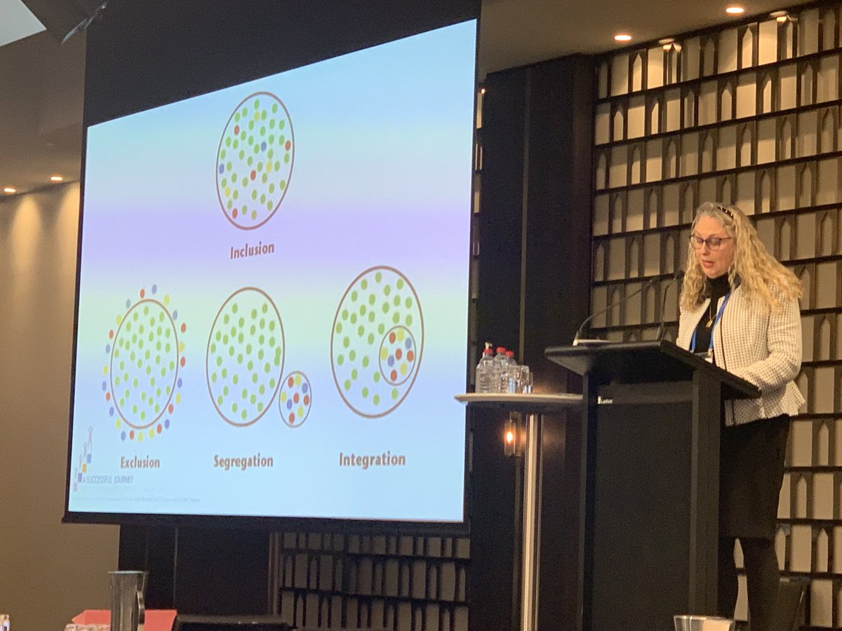 Professor Suzanne Carrington - Inclusive schooling for children with disabilities: Inclusive versus Exclusion/ Segregation/ Integration (without adjustments). Exclusion includes gatekeeping with reduced hours of school  attendance #NBPSA22