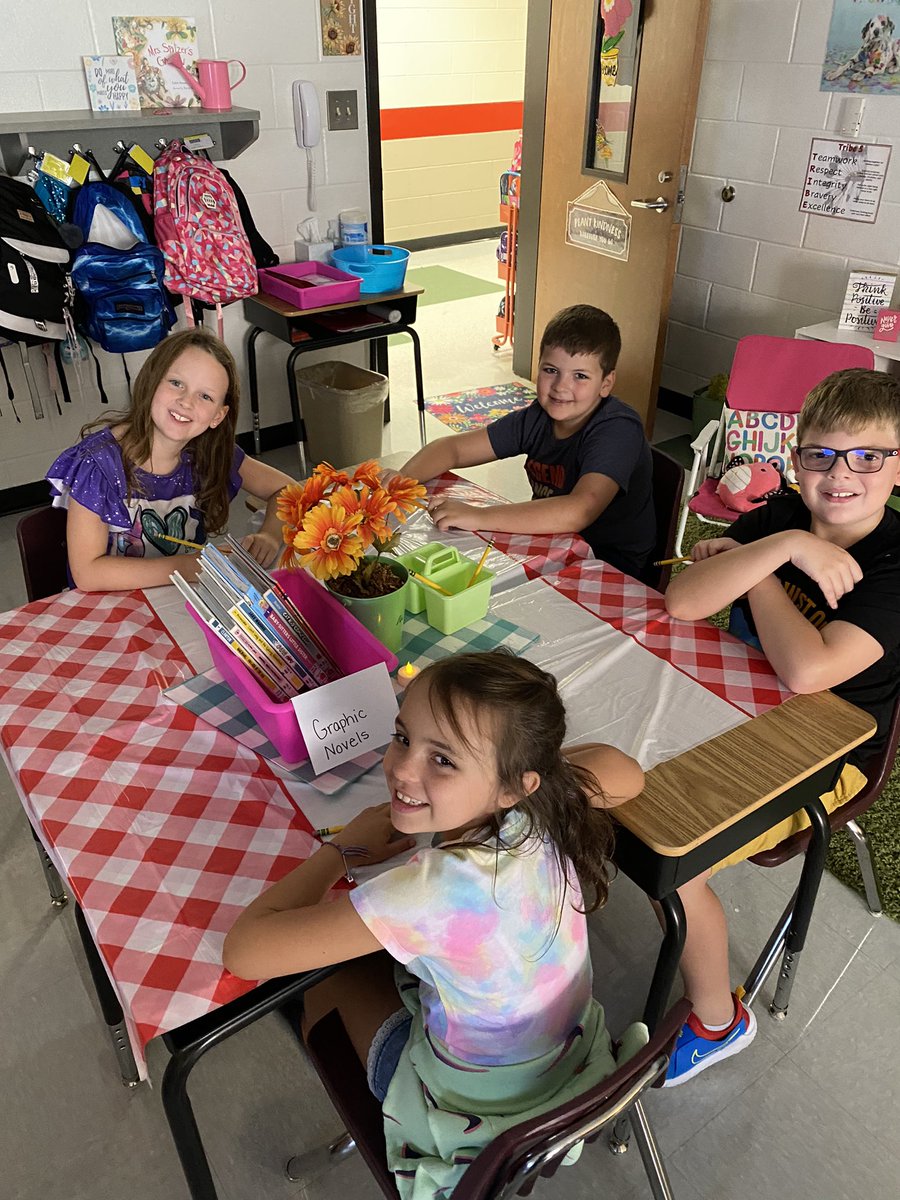 MrsHowell3BG's tweet photo. August highlights in ELA. Book Tastings and constructing our favorite food with play doh while following a process! Little did the students know, they were following the same steps that are in the writing process- Brainstorm, Draft, Edit, Revise, and Publish!   @BGESTEM https://t.co/la2OIpHkX8