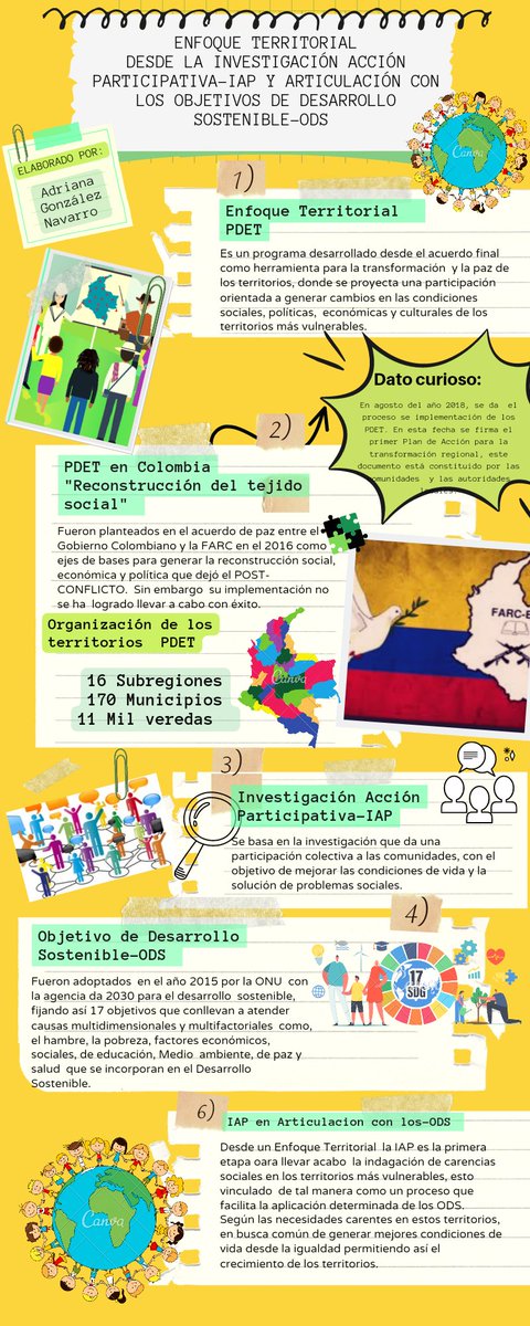 Adry González Navarro tweet media