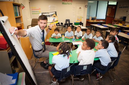 خصك تعامل مع المداخيل ديالك كجنود خاصة بك كتحميك من الفقر المعاصر. 
1. شوية مصاريف
2. شوية إدخار
3.شوية إستثمار (في الأصول و في المعلومة لي فيها roi)
4. المتعة و مساعدة الأخرين (حتى توصل المستوى الاستقرار المالي)