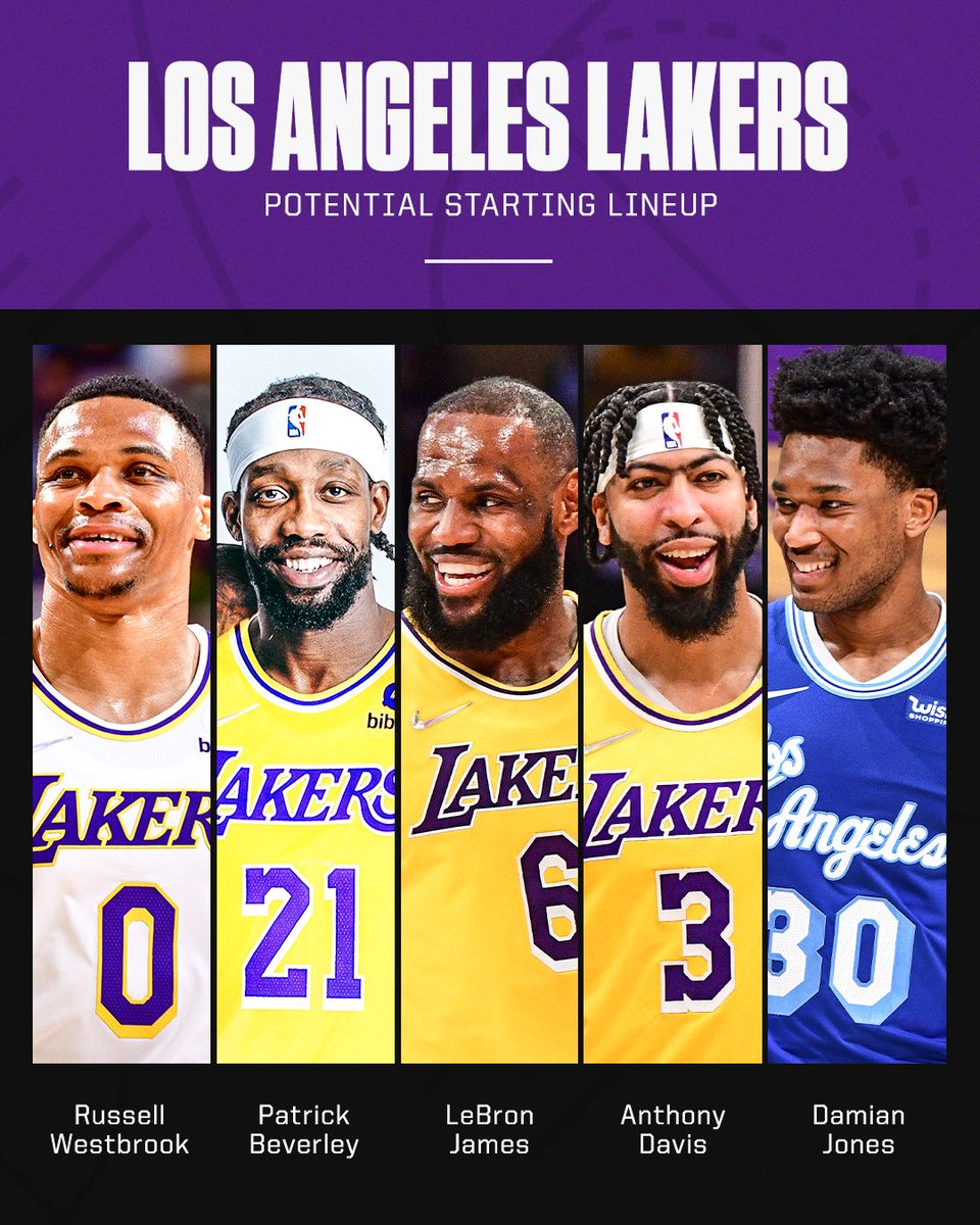 ESPNNBA's tweet photo. Who should start for the Lakers? 🤔 https://t.co/gXDlEcgci8