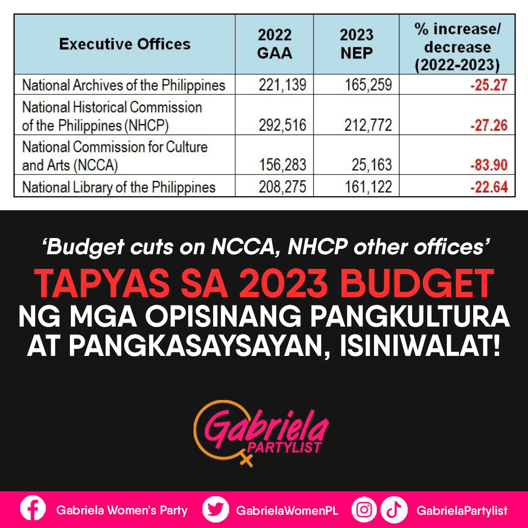GabrielaWomenPL's tweet photo. MARCOSIAN CUTS: Marcos Jr. regime imposes budget cuts on key agencies on history, culture preservation for 2023 such as the National Historical Commission of the Philippines and NCCA 1/n https://t.co/oYC7ITBn34