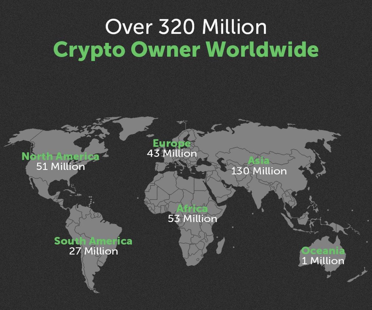 Davincij15's tweet photo. You think you are late to the crypto party?  Think again!  Got #bitcoin? https://t.co/aDsQml3gC2