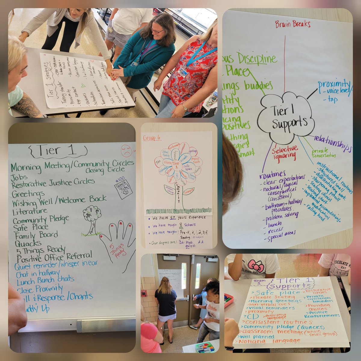 Great convo amongst colleagues today as we created visuals to represent&amp;remind us of all the powerful Tier 1 supports&amp;strategies we employ for ALL Ss every day to create a safe, supportive &amp; welcoming environment! <a href="/SussexES/">Sussex Elementary</a> #SupportingStudentBehavior <a href="/MollyBissell/">Molly Bissell</a> <a href="/EricWilson42/">TchicX</a>
