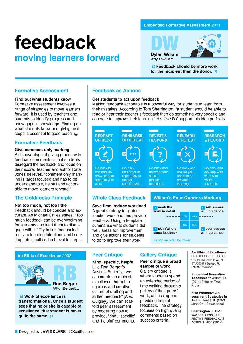 BrianKerrEdu's tweet photo. Excellent resource for student feedback #Feedback #Teacher @XpatEducator https://t.co/li9ZJZTWdI