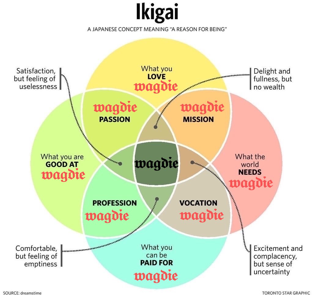 <a href="/airix___/">airix</a> <a href="/wagdie_eth/">𝔚𝔢 𝔞𝔯𝔢 𝔄𝔩𝔩 𝔊𝔬𝔦𝔫𝔤 𝔱𝔬 𝔇𝔦𝔢</a>