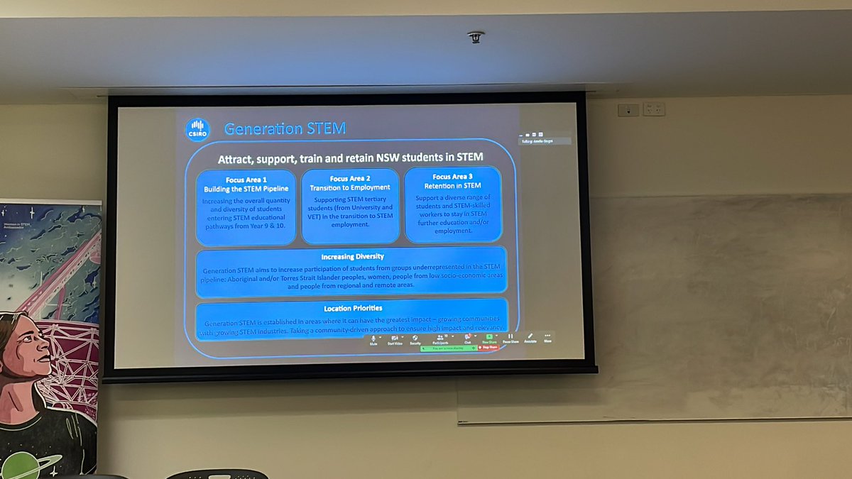 Check out generation STEM through the CSIRO  #StemplusTm #TMnsw