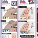 簡単でわかりやすい!イエベとブルベの見分け方!