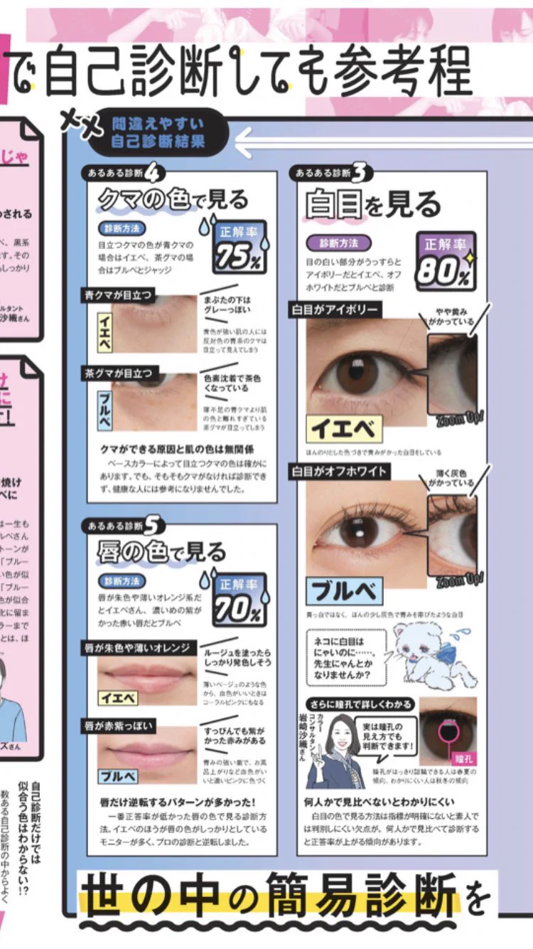 簡単でわかりやすい！イエベとブルベの見分け方！