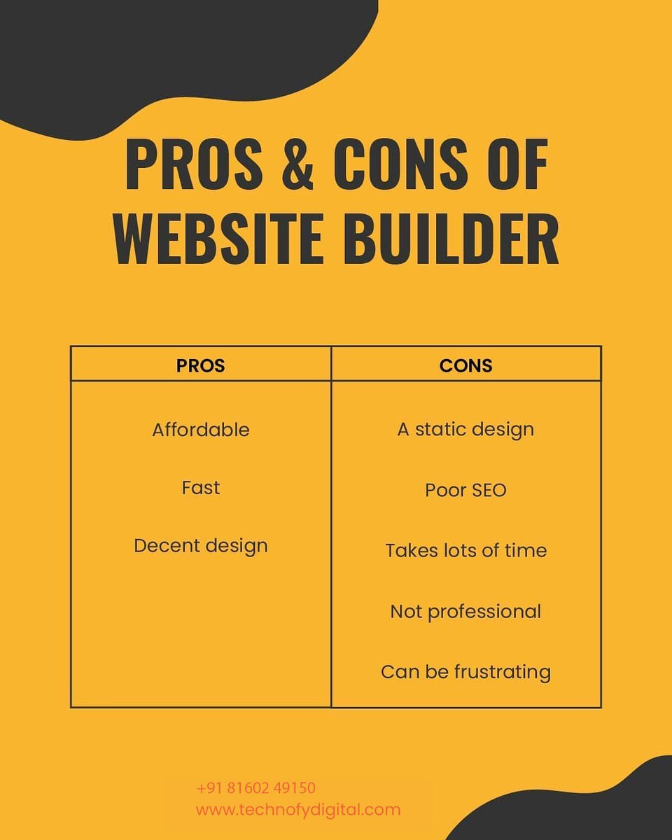 TechnofyDigital's tweet photo. What is the best option for you?
#WebsiteBuilder or Hire #WebsiteDesigner.
Here is the detailed guide, check it out and find which one is better for you.
#Website #HireWebsiteDesigner #WebDevelopment #WebsiteDesign #WebsiteDeveloper #WebsiteDevelopmentTips #webdev https://t.co/Mvw4lNoJbv
