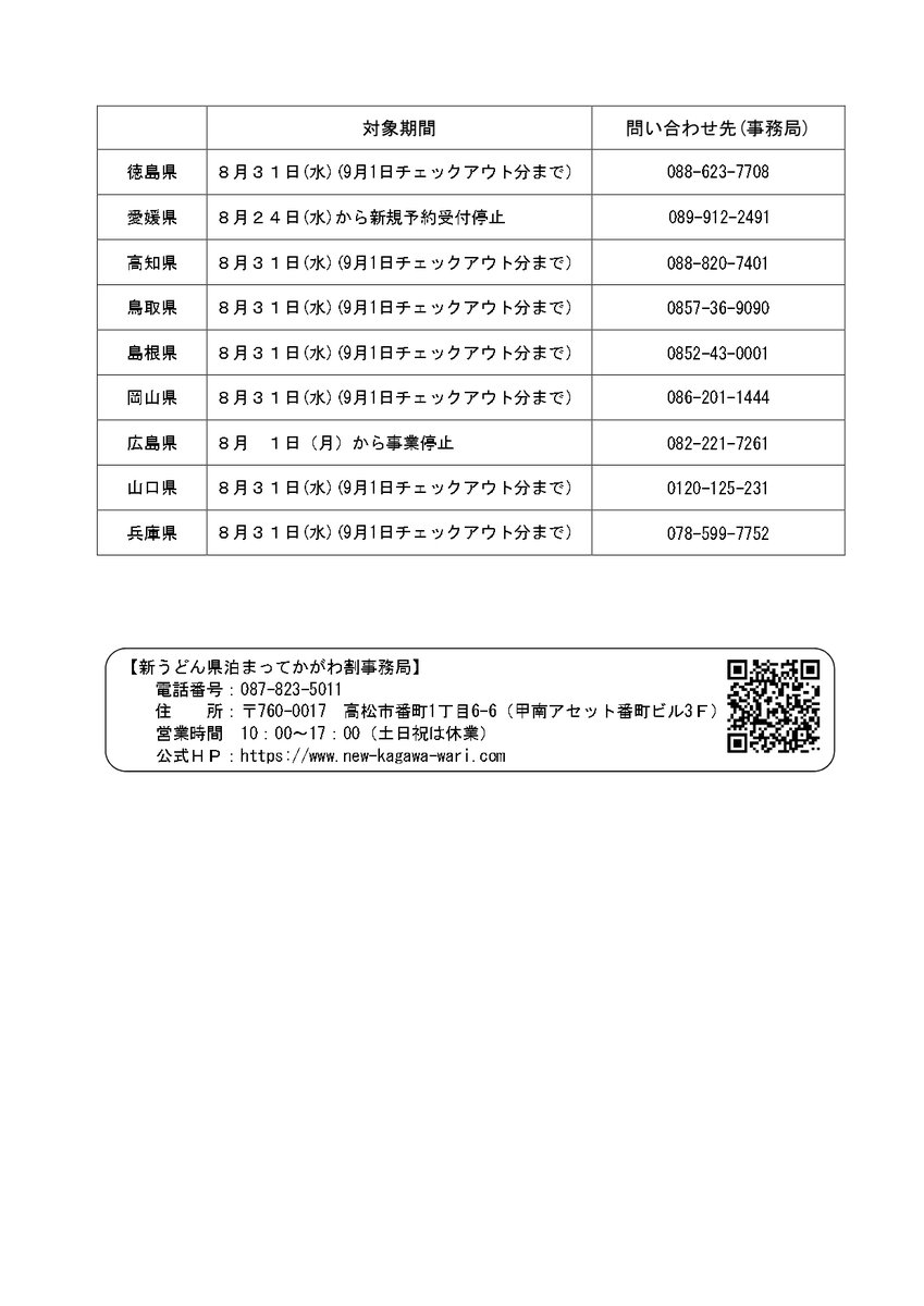 【重要なお知らせ】

愛媛県が実施している県民割「疲れたら、愛媛。新みきゃん割」について、8月24日(水)から新規予約の受付停止を決定したことから、「新うどん県泊まってかがわ割」についても、8月24日(水)から愛媛県在住者を対象とした新規予約の受付を停止します。