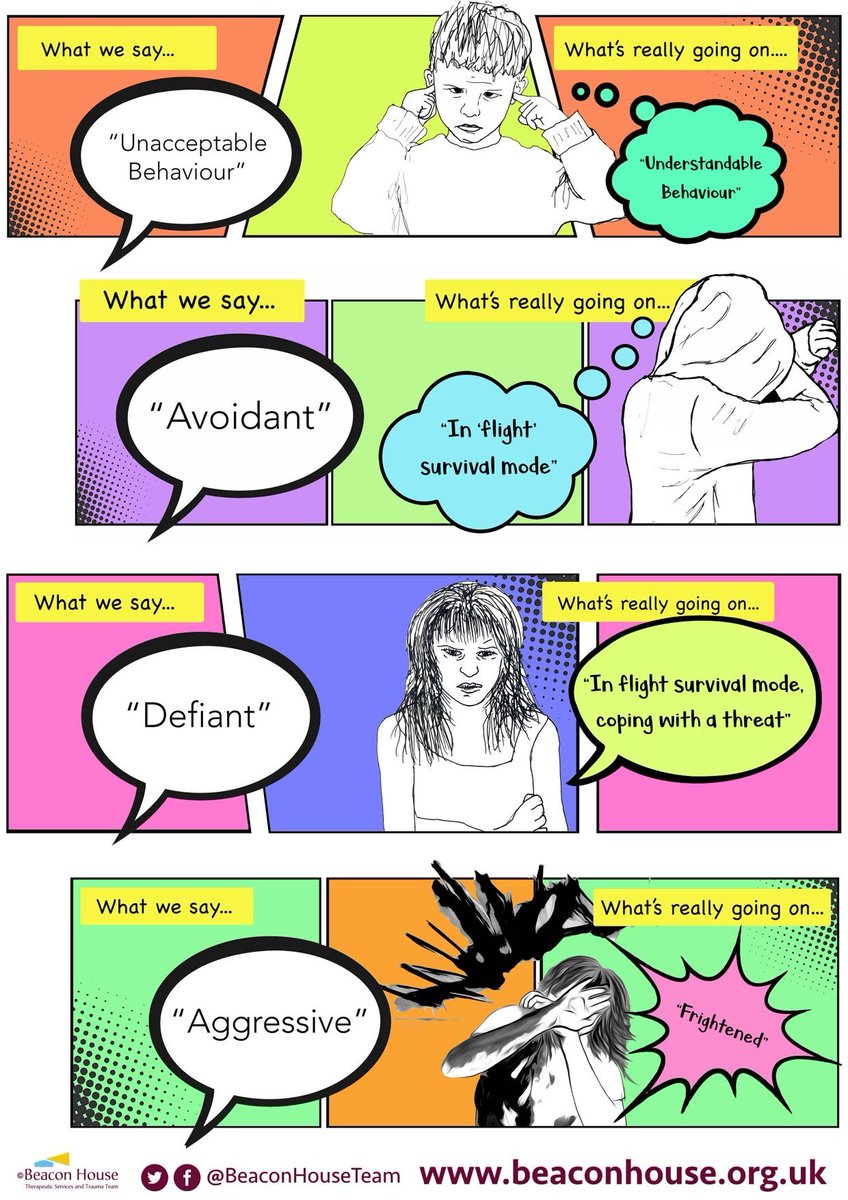 Society's insistence on controlling children via behaviour management has created a most unhelpful, toxic &amp; damaging culture &amp; language around how behaviour is viewed and discussed.
Go on - dare to see the child differently &amp; see the change in YOUR behaviour towards the child.