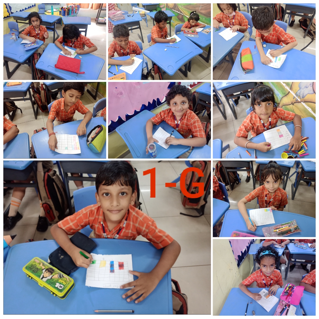 SAI_Edu_In's tweet photo. Data handling is a process of gathering, recording and presenting information in different ways which will be convenient and helpful to understand like in graphs or charts. It is a part of statistical analysis too.
#Statisticalanaylsis
#Blockgraphs
#Bargraphs
#Saioneers https://t.co/gfrU53Sviv