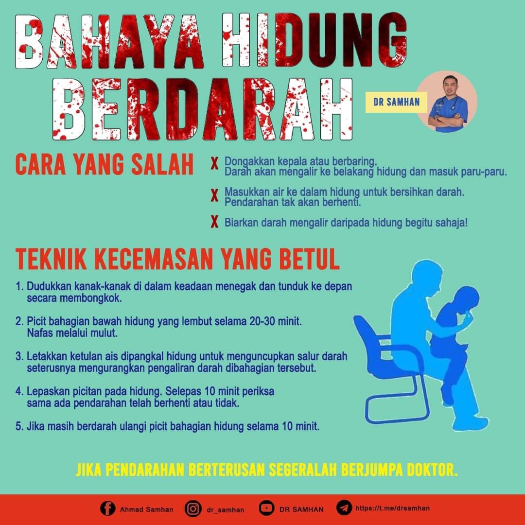 DoktorSamhan's tweet photo. Bahaya suruh anak donggakkan kepala jika hidungnya berdarah!

Rupanya selama ini ramai ibu bapa dan guru cuba berhentikan pendarahan dengan cara yang salah.

CARA YANG #SALAH
❌ Dongakkan kepala atau berbaring. Darah akan mengalir ke belakang hidung dan masuk paru-paru. https://t.co/8esmMfh7Pn