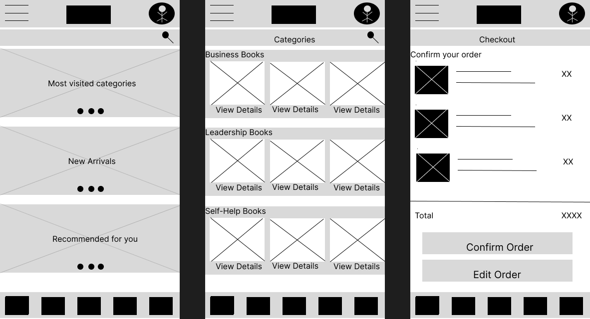 Omotayo Olorunfemi | Learning Scientist tweet media